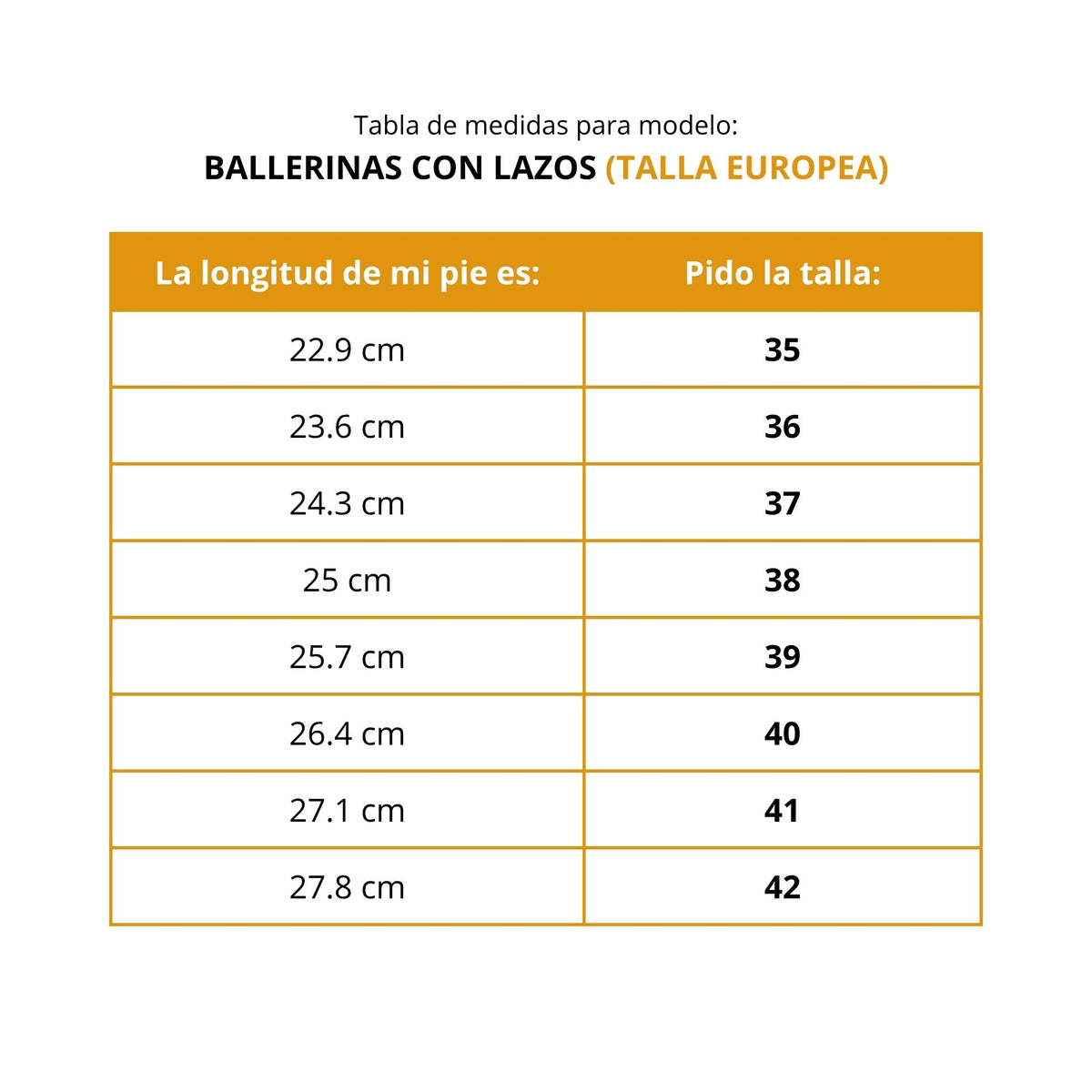 Tabla de tallas europeas