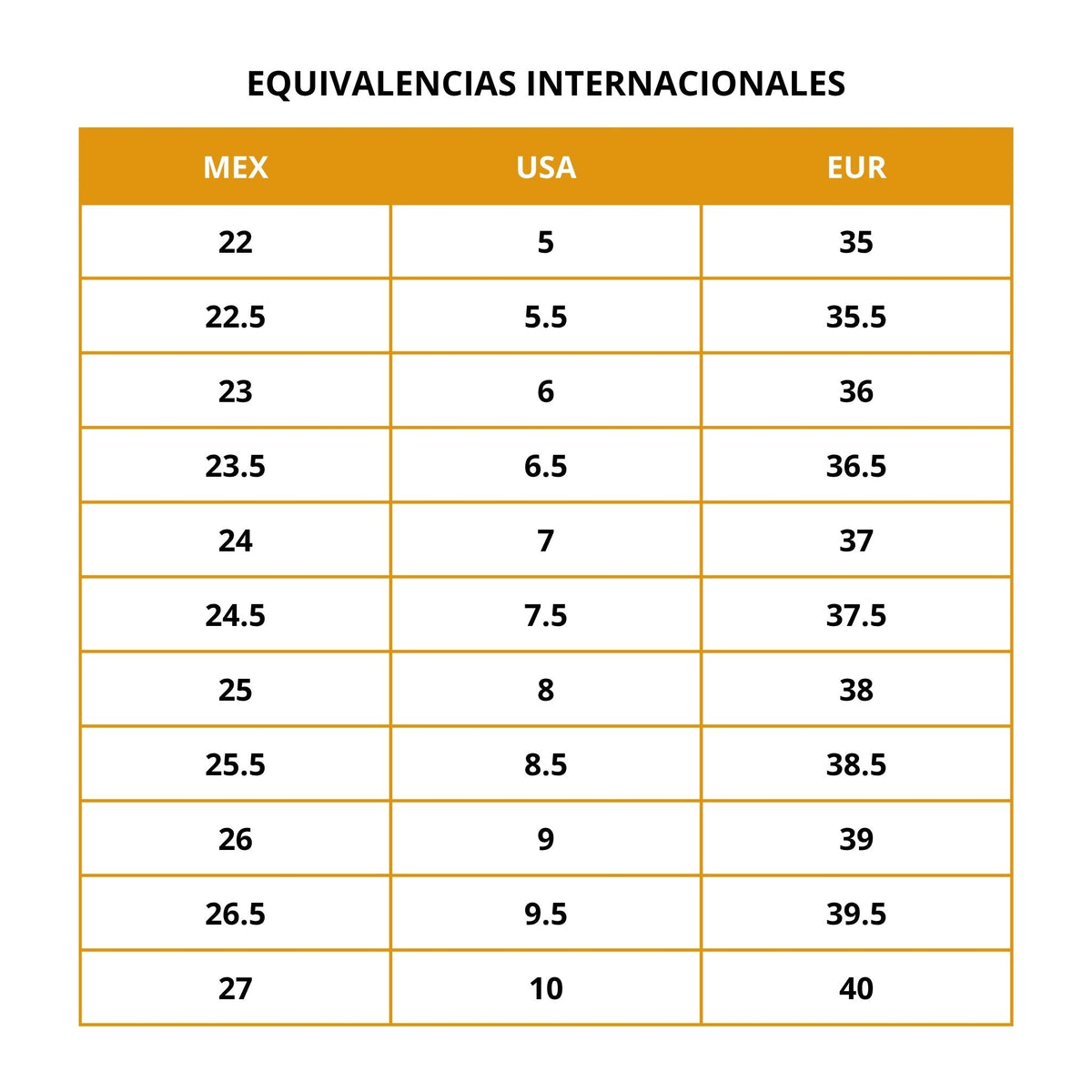 Tabla de equivalencias internacionales de tallas – Carlotta